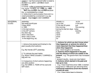 Simple Past Tense vs Present Perfect Tense revision worksheet 