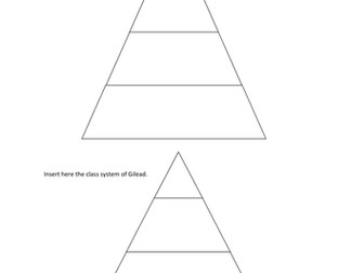 The Handmaid's Tale resource pack including lessons, worksheets, sample essay and revision.