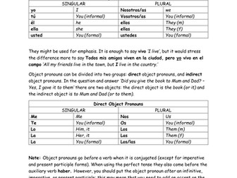 Subject and Object Pronouns Summary Sheet
