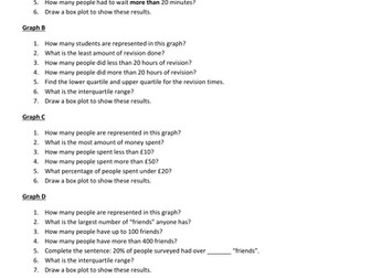 Basic Cumulative Frequency and Box Plot Worksheet