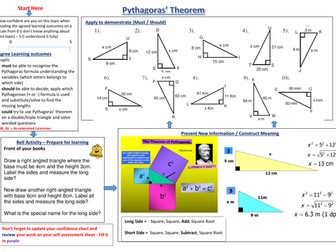 TEEP Lesson Pythagoras Theorem
