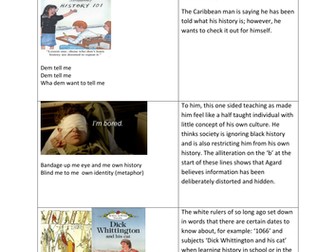 Differentiated story version of Checking out me History