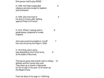 Why did the barons rebel against King john?