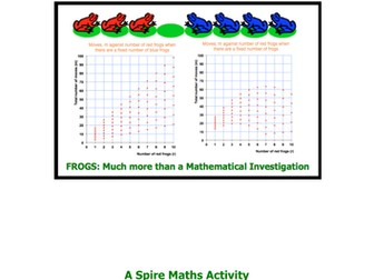 Frogs: Much More than a Mathematical Investigation