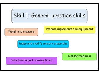 AQA Food Preparation and Nutrition Skills Posters and practial assessment worksheet  (S1-S12) 