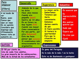 63 AS oral exam questions MP3 practice (Youth&Health) +  support  to structure answers effectively
