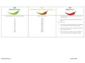 Y4 Maths Rounding decimals to nearest whole number activity with mastery and exit ticket. 