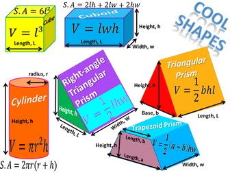 (Formula Sheet) ‘Cool Shapes’: Volume & Surface Area of 3D shapes