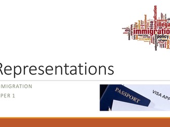 AS English Language B Paper 1 - Representations