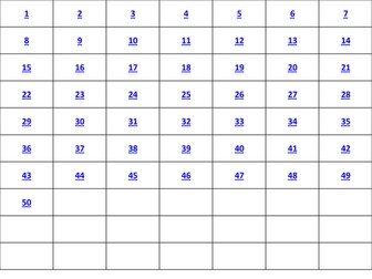 Methods Key Words Quiz