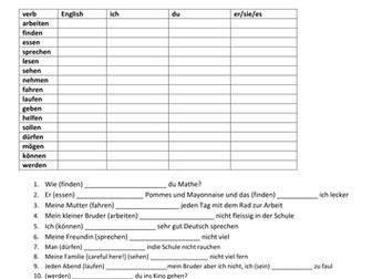 Present tense revision in German