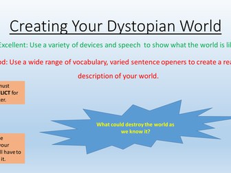 Dystopian Futures Scheme of Work