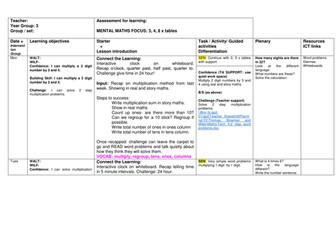 Multiplication weekly flipchart (active inspire) 