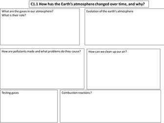 C1 Maps - New 21st century science C1 Air and Water revision maps for students to fill in