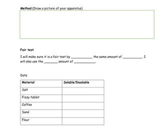 soluble/insoluble materials investigation