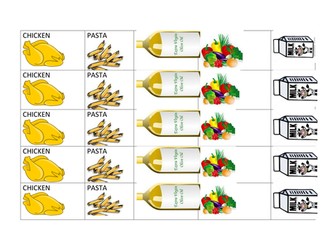 KS3 Nutrients and food groups