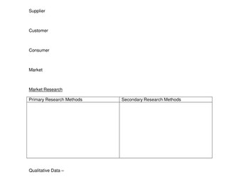 Business GCSE Edexcel Unit 1 revision templates