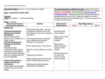 EYFS Summer term PE Scheme of work