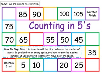 Counting in 5s 