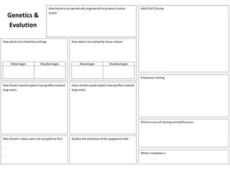 AQA Core Genetics & Evolution Revision Mat