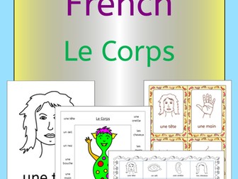 French Parts of the Body - Le Corps