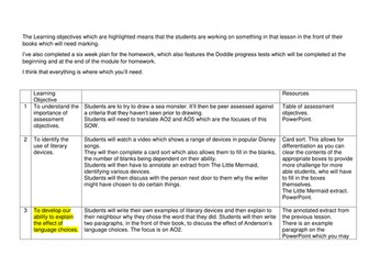 KS3 Complete scheme of work - Under the Sea