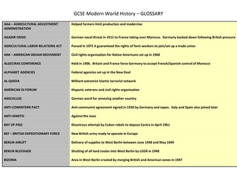 GCSE Modern World History