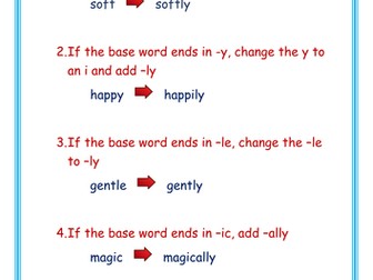 Rules for adding the suffix -ly