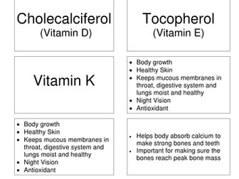 AQA Food Preparation and Nutrition - Micronutrients - Fat Soluble Vitamins 