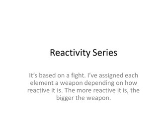 Reactivity Series - Displacement Reactions