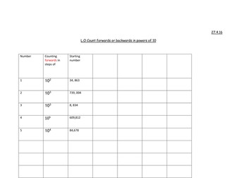 Counting forwards and backwards in powers of 10 differentiated worksheets