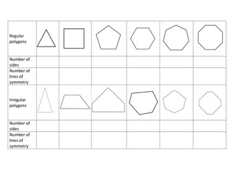 Lines of Symmetry Investigation