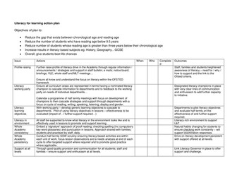 Literacy across the curriculum action plan 