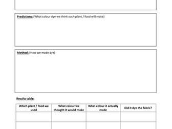 KS2 - Living Things - results sheet - Science - Natural plant dyes