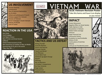 Vietnam War Poster