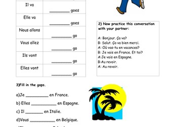 Simple introductory worksheet for the present tense of aller