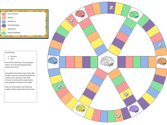 [AQA '15] Psych. Trivial Pursuit Revision Game.