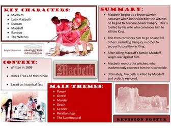 Macbeth Revision Poster