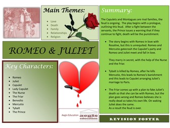 Romeo and Juliet Revision Poster