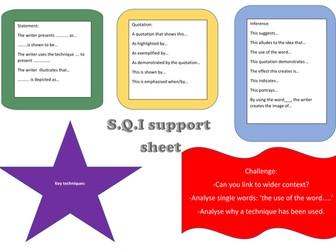 S.Q.I/P.E.E support mat 