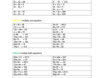 PowerPoint and worksheet for Simultaneous Equations.