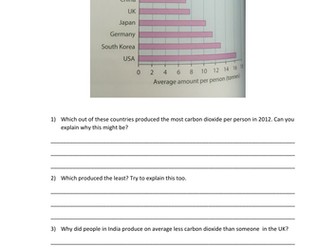 Climate change - Unit of Work 