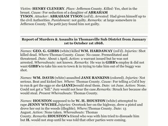 OCR African American Civil Rights 1865-1992 USA