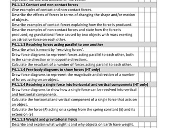 New (9-1) Physics (Triple) Topic Checklists - Forces Section