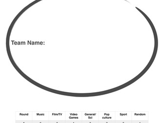 Year 11 Physics leaving quiz GCSE fun