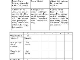 Mes vacances in the past