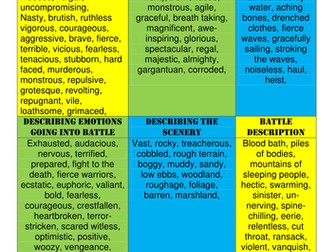 viking description mat 