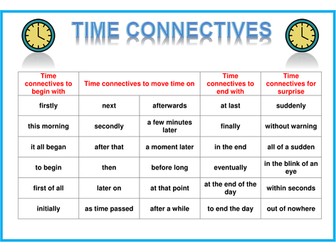 time connective mat
