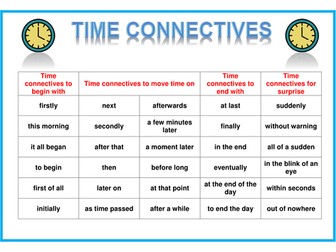 time connective mat