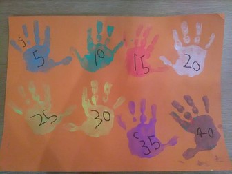 Counting in 5s | Five Times Table
